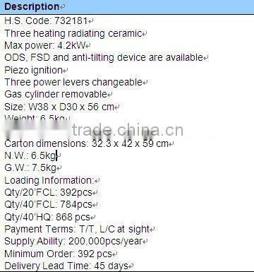 2012 top selling oil heater