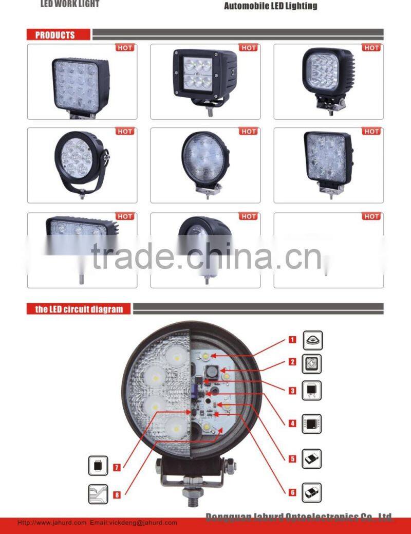 32inch 180W Curved LED work light bar Flood beam offroad truck lamp