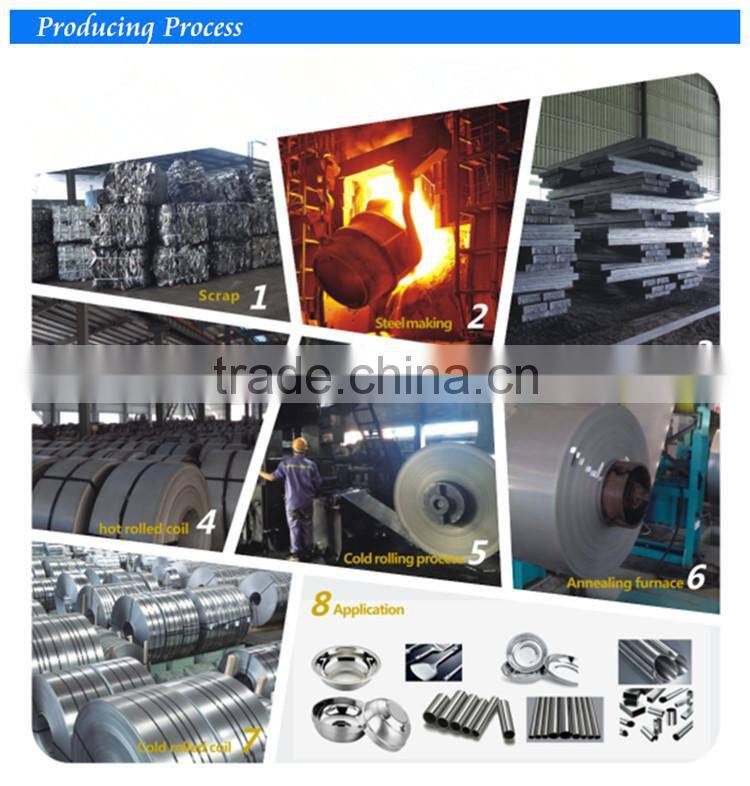 cheap hot rolled stainless steel coil 201