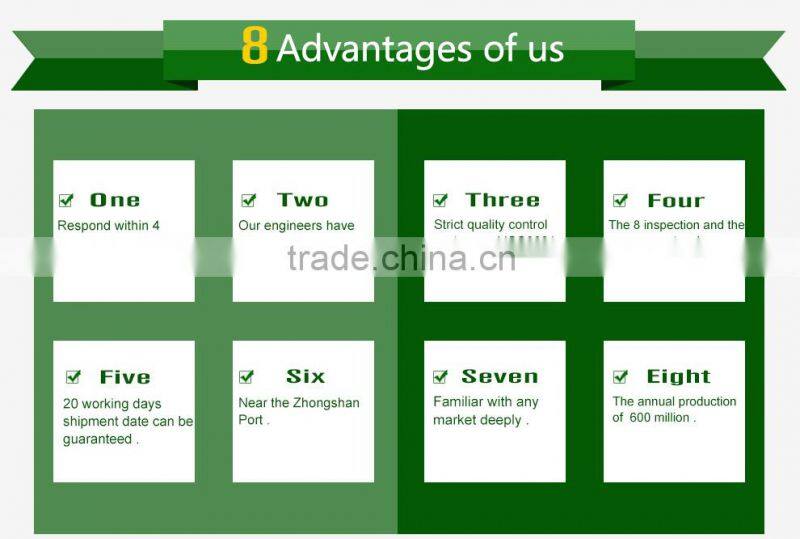 QC 215 pan head Inside the six corners of the groove screw