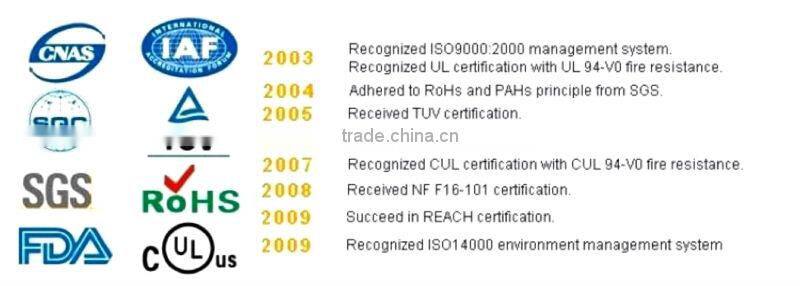 R-5461-P-GS Phlogopite Mica Tape