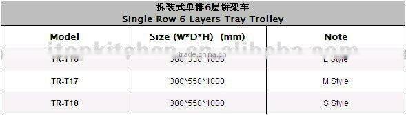 stainless steel AISI201 Single Row 6 Layers Tray Trolley