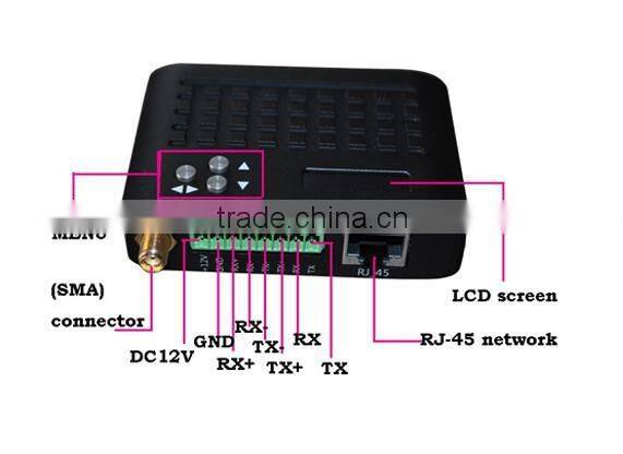 long range full-duplex cofdm transceiver data transmitter and receiver for uav