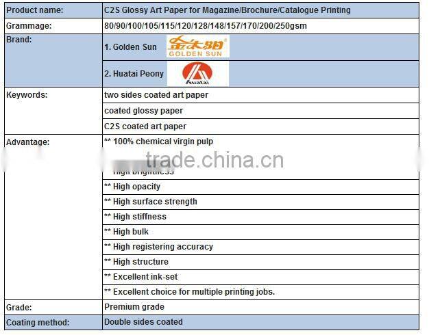 80gsm Two Sides Coated Art Paper