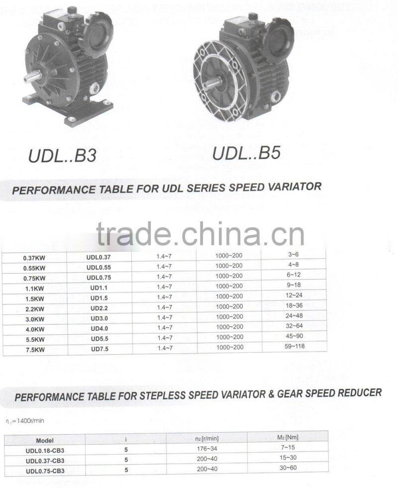 UDL series Stepless RV Parts Worm Gearbox
