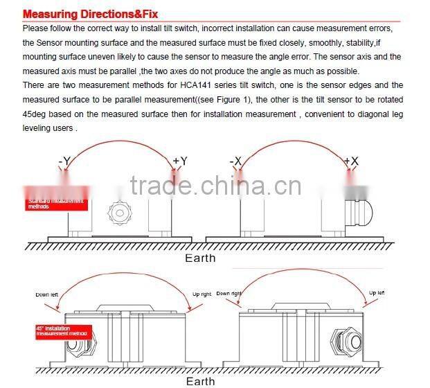 HCA131A Full Temperature High Accuracy Magnetic Switch Sensor Warning Systerm With Power Light Indication, IP67 Waterproof