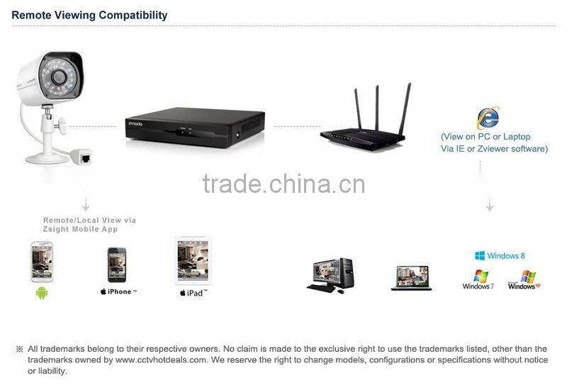 HD 720P Mega-Pixel NVR wireless IP Cameras Kit-ZP-KE1H04-S-1TB