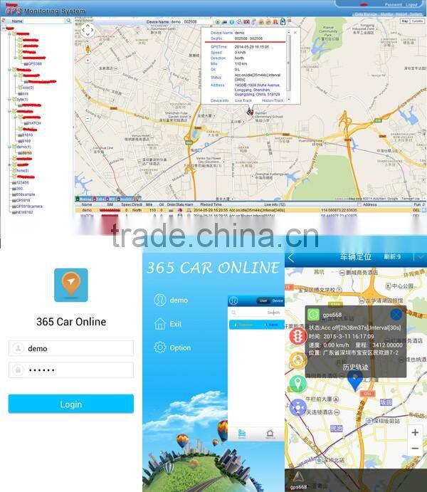 Real-time Precise Positioning GPS Tracker Car