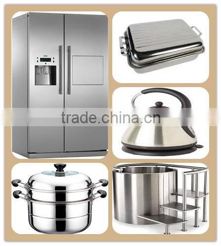 Hot Sale Furniture Hollow Chrome Steel Tube from China