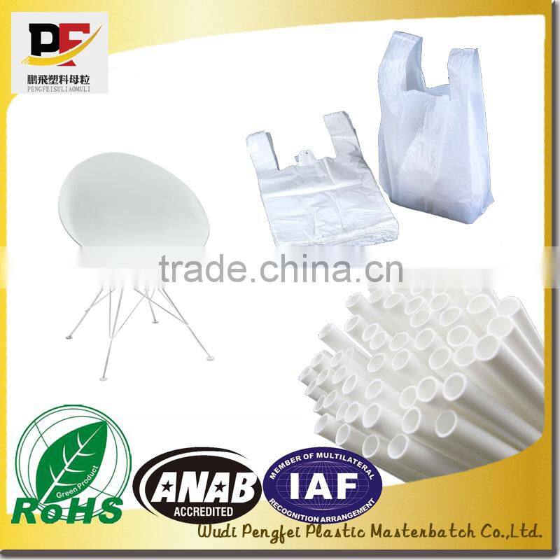 Mater batch, TiO2 White masterbatch for film/injection molding/house ware/sheet/pipe, PP/PE/ABS color masterbatch manufacturer