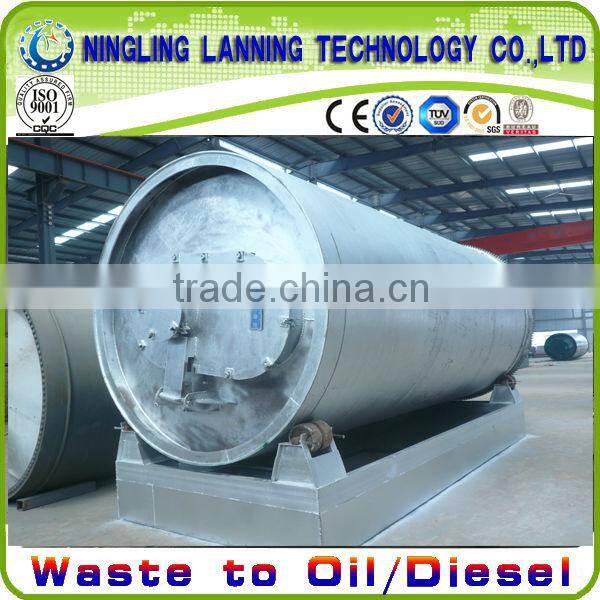 tyre pyrolysis machines with totally white smoking