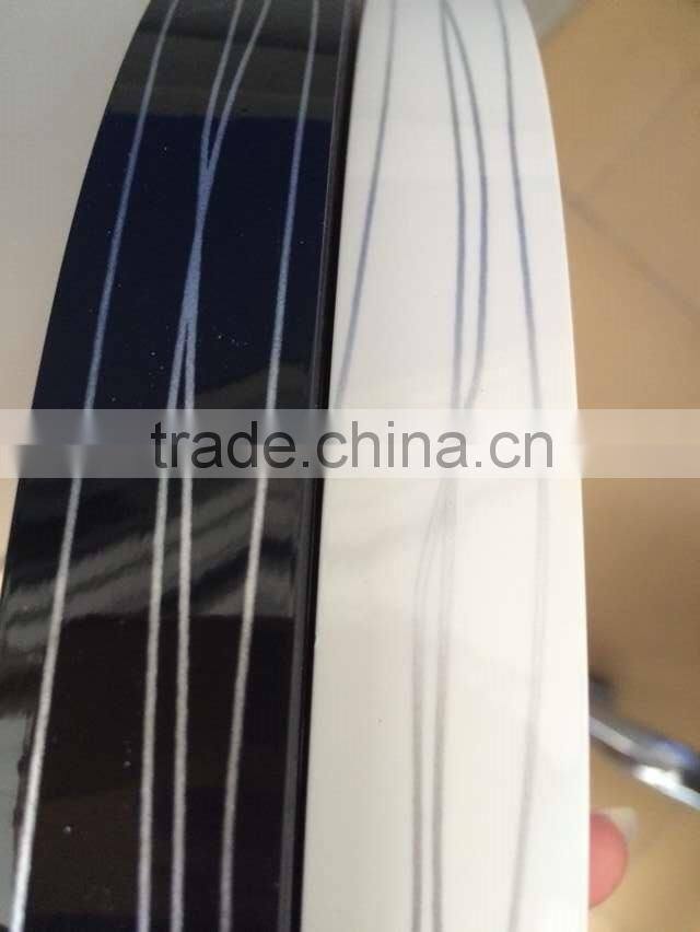 Furniture cover type ABS high gloss edge banding