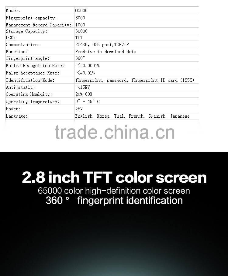 OC006 Cheap Biometric Fingerprint Time Attendance System