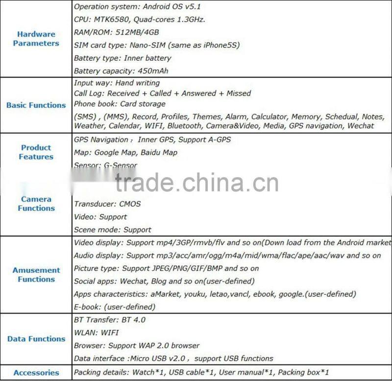 New Arrival Android Smart Watch with GPS with 3G SIM card slot WIFI Bluetooth