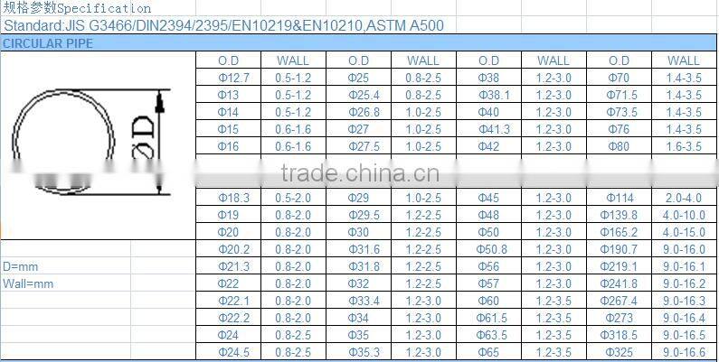 Weld Steel Pipe, Circular Steel Pipe with factory price