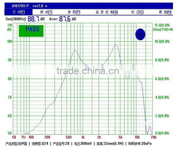 China Speaker Manufacturer 36MM 8ohm Speaker Parts