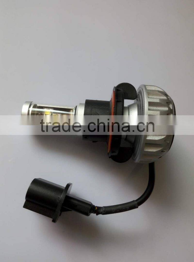 High power car auto light 3S led headlight bulbs