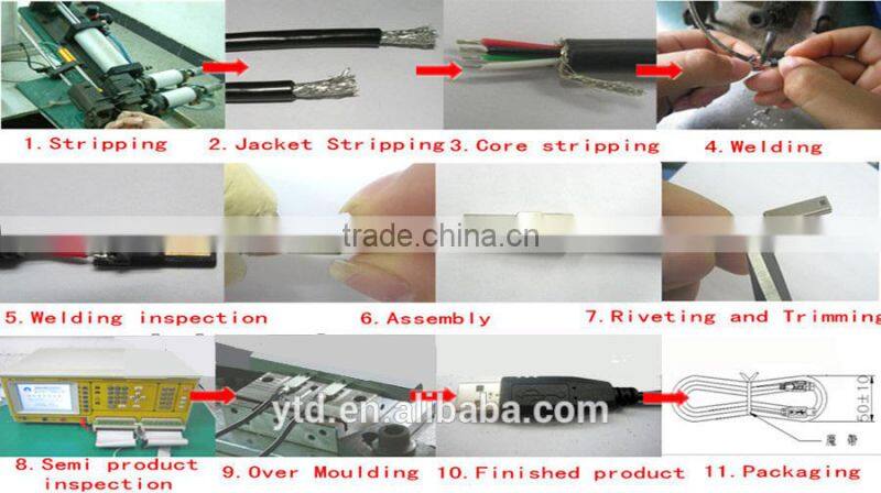 Good Quality USB 2.0 Cable 24AWG Micro USB Cable mobile usb cable