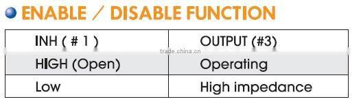 5x3.2mm SMD Spread Spectrum Low EMI Crystal Oscillator(3.3V)-Smrat house