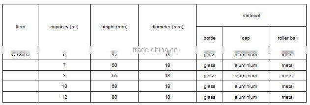 10ml purple roll-on bottle with UV silver cap,15 ml purple roll-on bottle with stainless roller ball, purple roller bottle