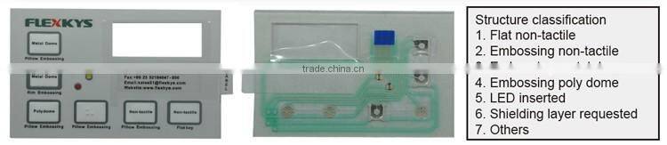 FPC Copper Flexible Printed Circuit membrane switch made in China