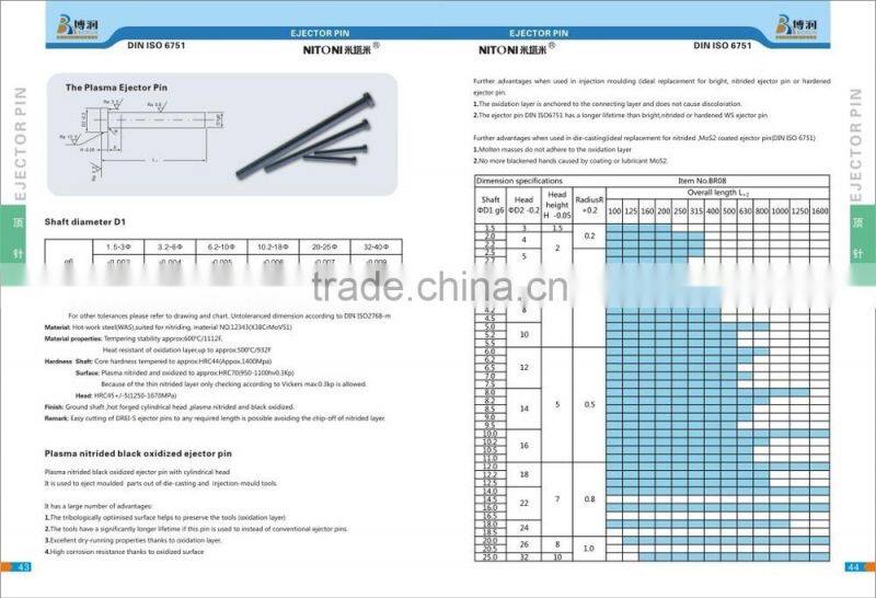 DIN ISO 6571 Plasma nitrieded black oxidized ejector pin with cylindrical head