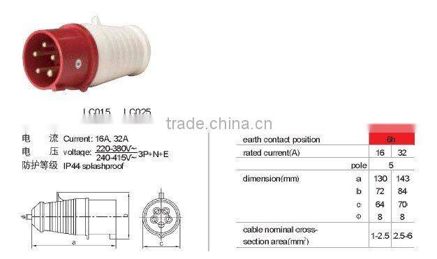 Electrical outdoor plug