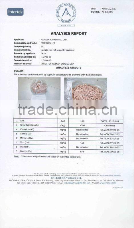 CHEAP WOOD PELLET FOR ENERGY_HIGH CALORIE(mary@vietnambiomass.com)