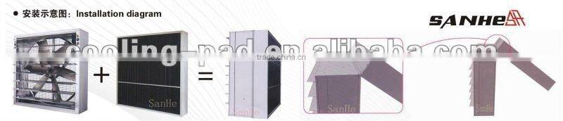 Poultry House Equipment Black PVC light trap light filter
