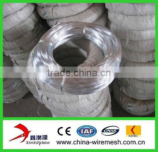 Flat Wire Type and Galvanized Surface Treatment galvanized steel wire