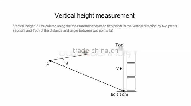 1000M Hunting Laser Range Finder Laser Distance Meter Mini Laser Distance Meter