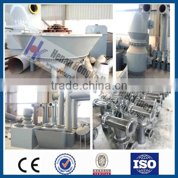 High quality best Coal Gasifier plant