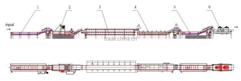 Food machinery manufacturer sea cucumber processing line machine