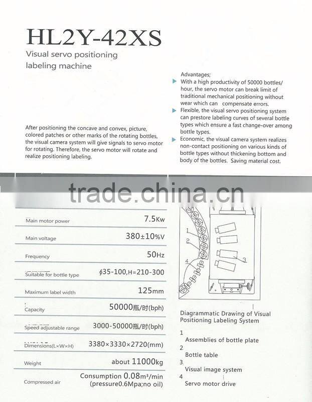 Full-automatic Visual servo positioning beer bottle labeling machine HL2Y-42XS