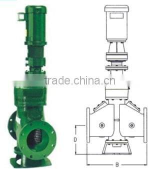 Municipal Waste Water Treatment grinder