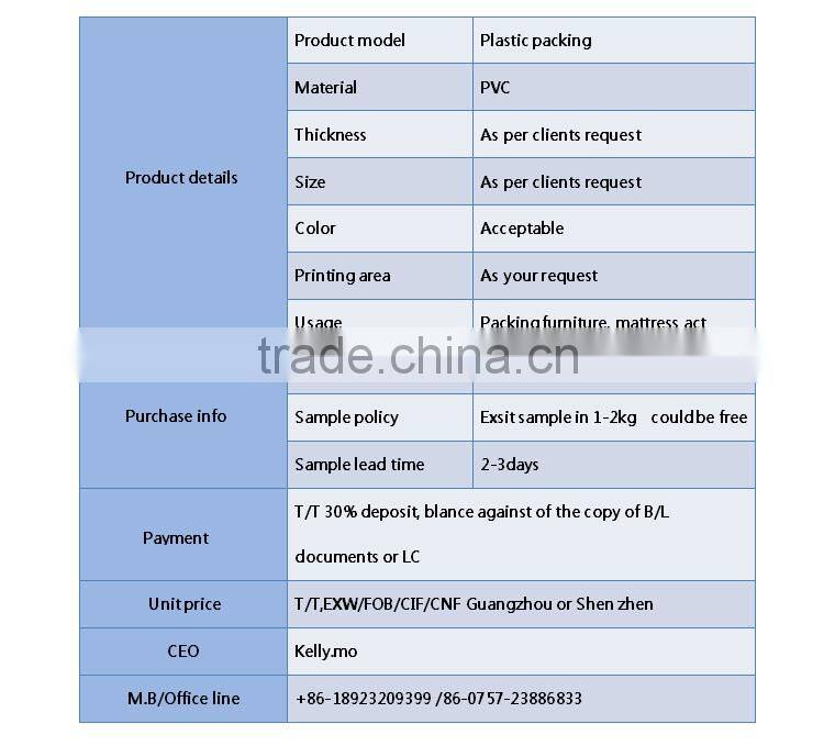 China PVC self adhesive film printed design hot sale