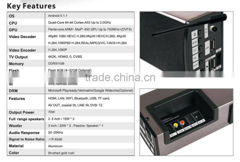 Hot selling Soundbar KS1 S905 Quad-core Android5.1.1 OTT 4K TV BOX Powerful Multifunctional Android DVB-T2 Smart TV BOX