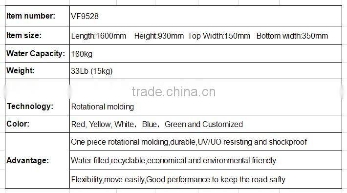 Adlo professional OEM rotomolding plastic manufacturer /pedestrian plastic control barriers