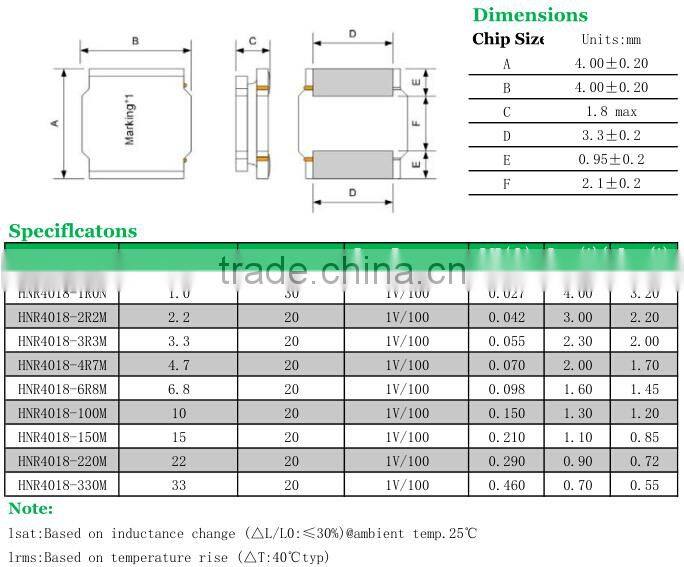 Color Inductor Inductor Bobbin Adjustable Inductor Coil