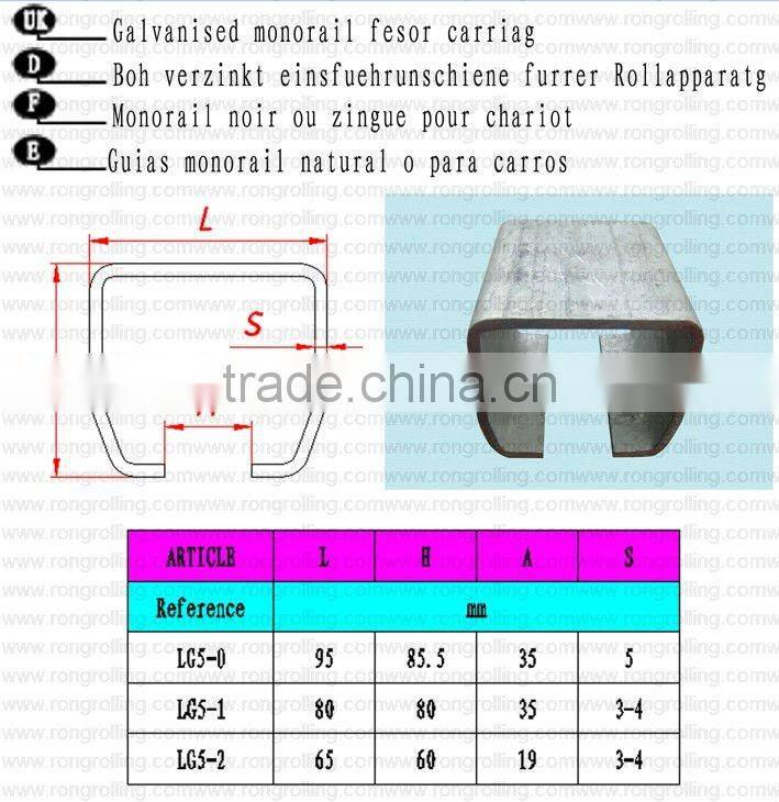door track for sliding door roller groove R