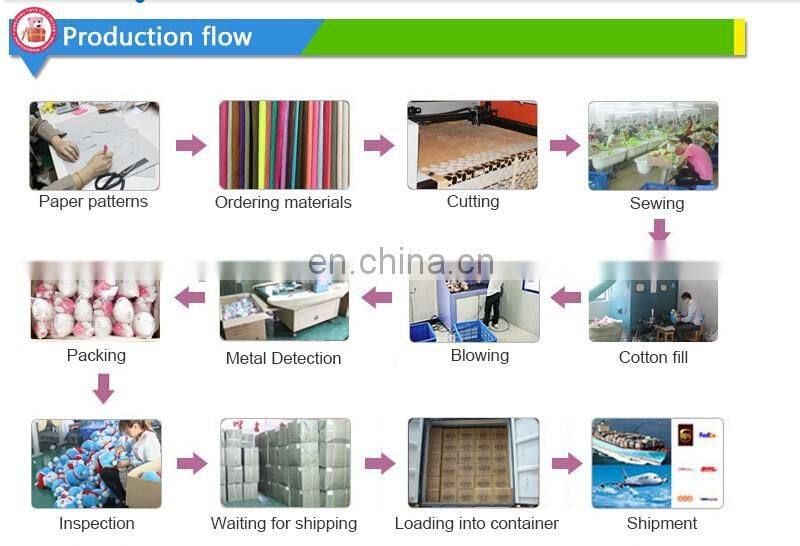 Warm Earmuff Plush Electronic ear muff