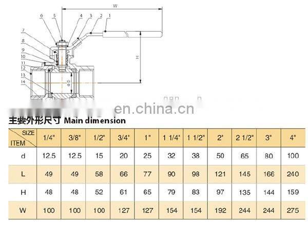 2pc ball valve SS304 SS316 small water switch stainless steel ball valve