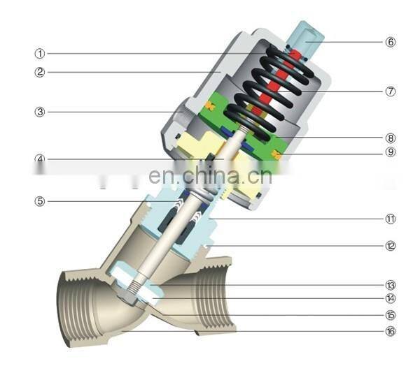 Stainless steel 304 PTFE seal stem pneumatic angle seat valve G3/4"