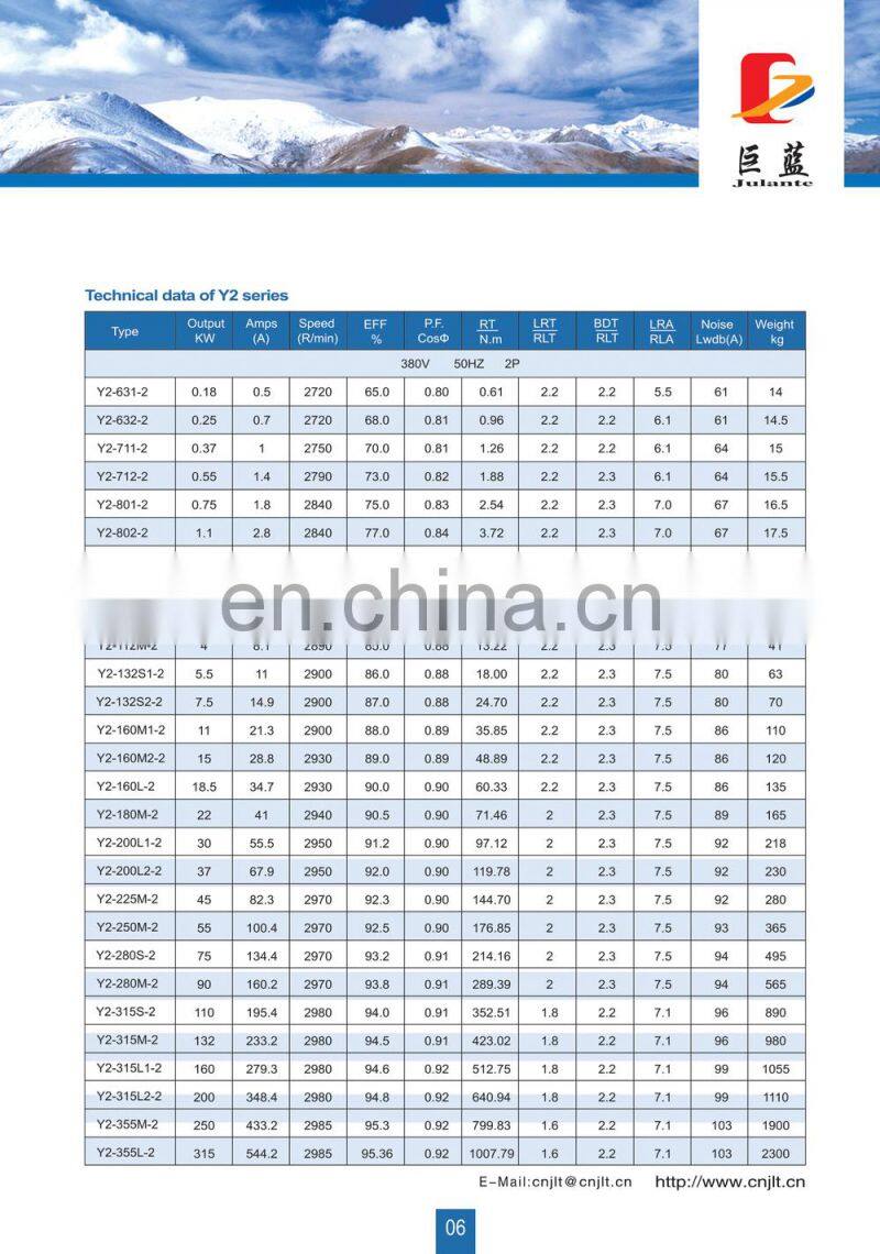 Y2 series 160 15kw 20hp 3000rpm three phase electric motor