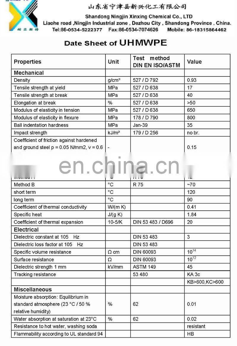 UV resistance UHMWPE sheet/panel/plate/board