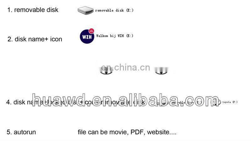 wholesale business gift usb flash drive cheapest no housing 4gb thumb drive