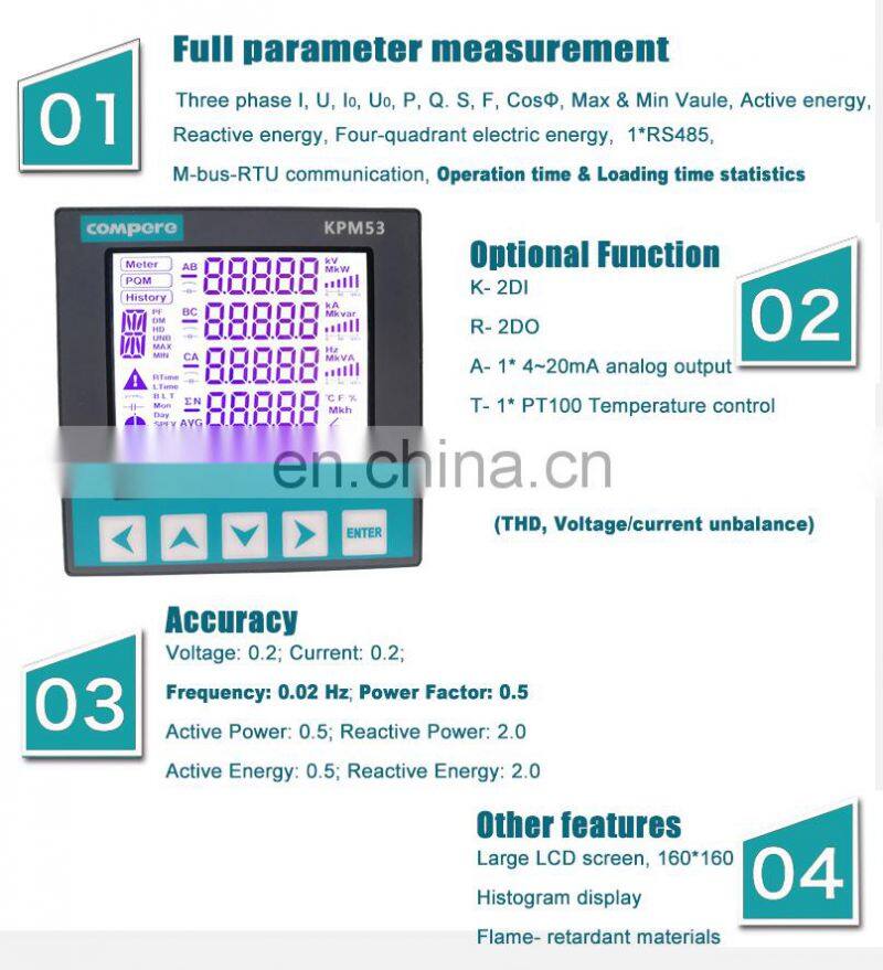 KPM53 Series Three-phase Smart Panel Power Meter Monitor Energy Consumption For Smart Distribution System