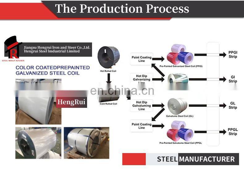 prime ppgi coil steel color design ppgi gi steel coils
