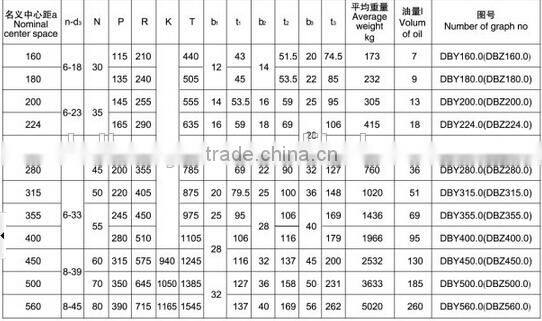 Huayun manufacture spur bevel gear speed reducer reduction gearbox