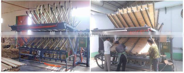 timber composing equipment
